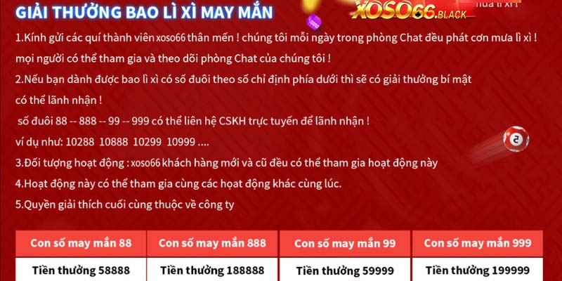 Khuyến mãi xoso66 nhận lì xì hấp dẫn