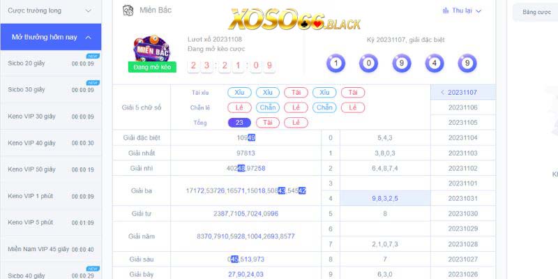 Tham gia dự đoán xổ số vip cùng nhà cái xoso66 hoàn toàn miễn phí