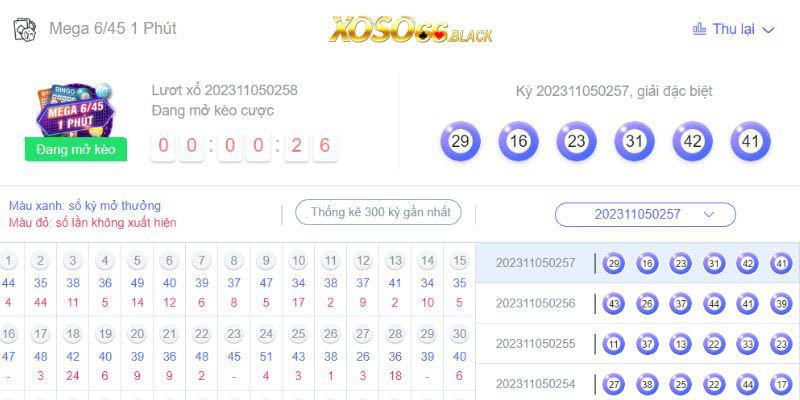 Xoso66 đảm bảo công bằng cho mỗi kỳ quay thưởng trả kết quả
